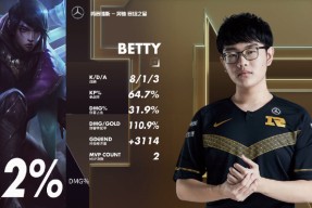 雷竞技电竞直播Karsa新星赛事规则更新表现惊艳，RNG未来可期！的简单介绍